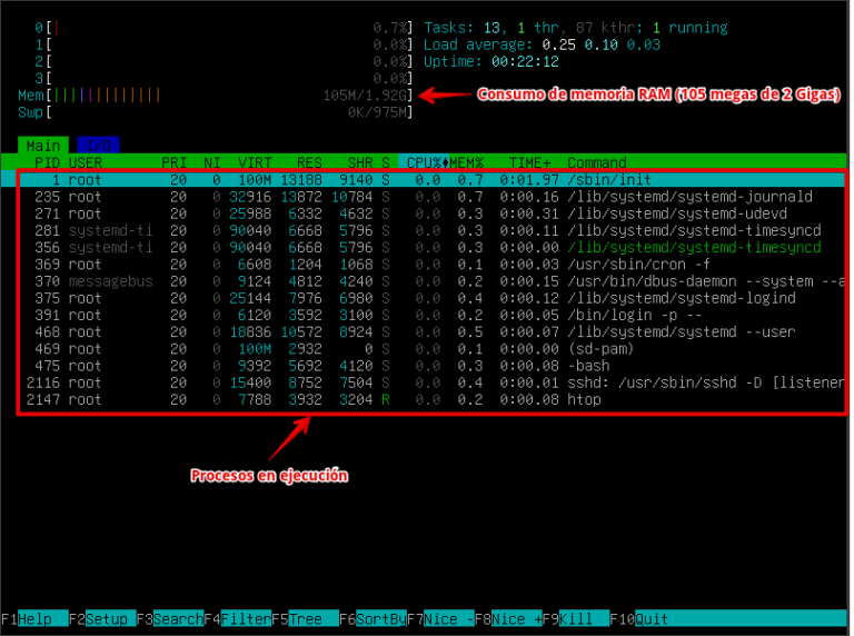 Installing Linux Debian 12 (Bookworm) netinstall in text mode for ...