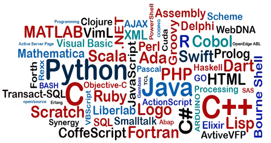 Banner lenguajes de programación